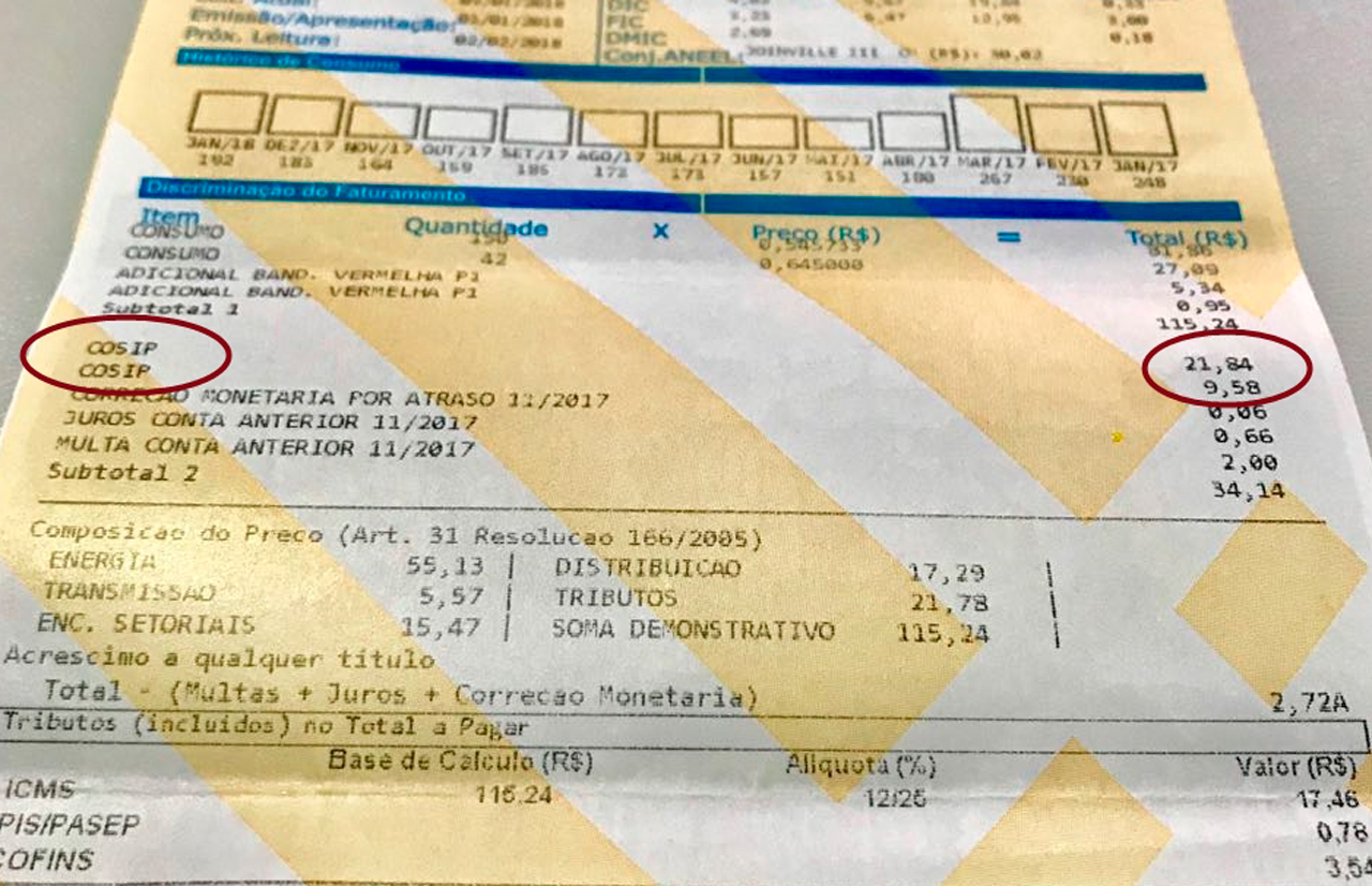 Onde Fica A Conta Contrato Na Conta De Luz